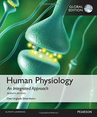 Human Psyiology : An Integrated Approach